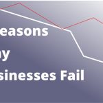 reasons why businesses fail